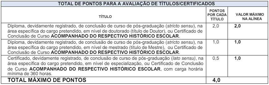 Concurso Ibirité MG: Edital com 1.402 Vagas (Também para Área Ambiental)