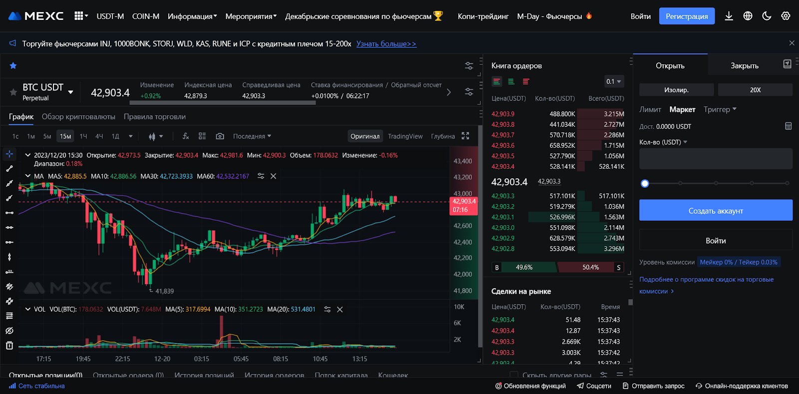 Криптовалютная биржа MEXC: обзор для трейдеров