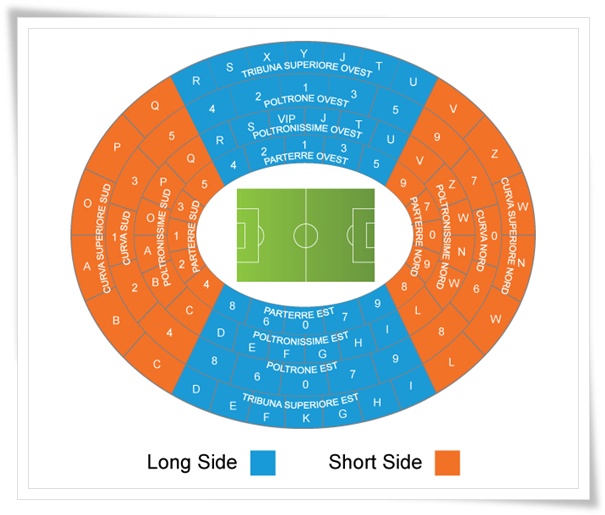 Marcantonio Bentegodi Stadium Seating Plan