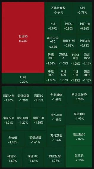 【丫丫港股圈】主题投资的最美好的时刻