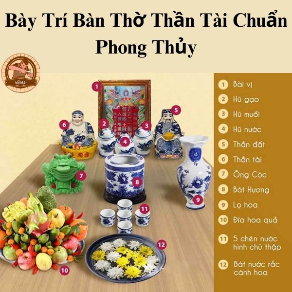 Bàn thờ thần tài gồm những gì?- Giải đáp chi tiết nhất