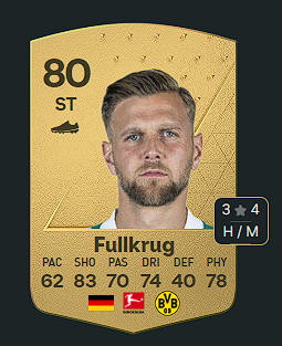 Niclas Füllkrug’s EA FC 24 base card