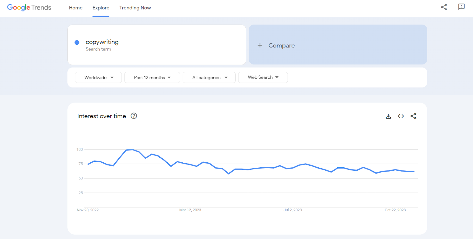 How Among Us Grew its User Base by 1600% in 8 Months