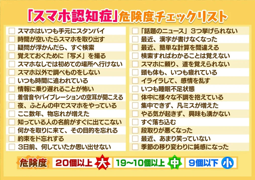 nullスマホ認知症危険度チェックリスト