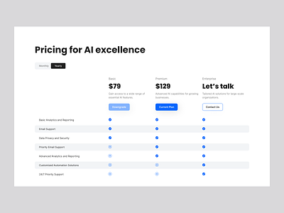 UI alternatives for tables – Design for ducks