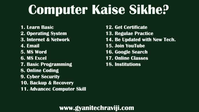Computer Kaise Sikhe - कंप्यूटर कैसे सीखे
