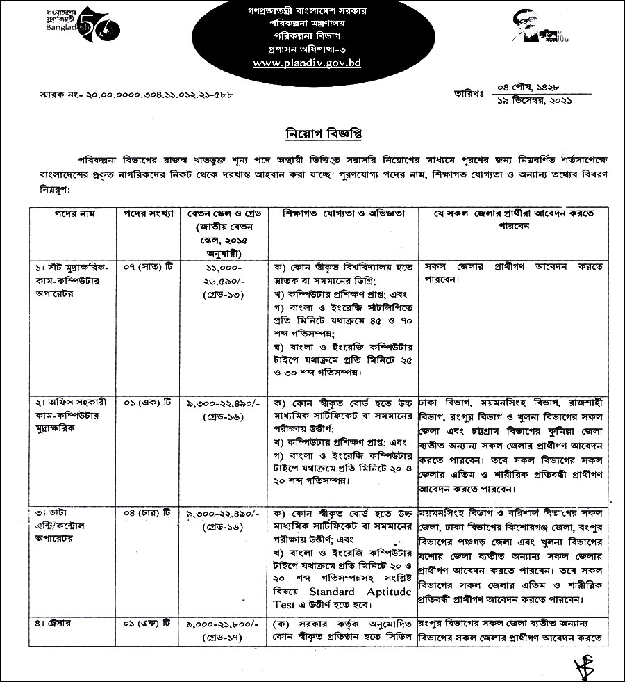 Planning Division Job Circular 01 2021