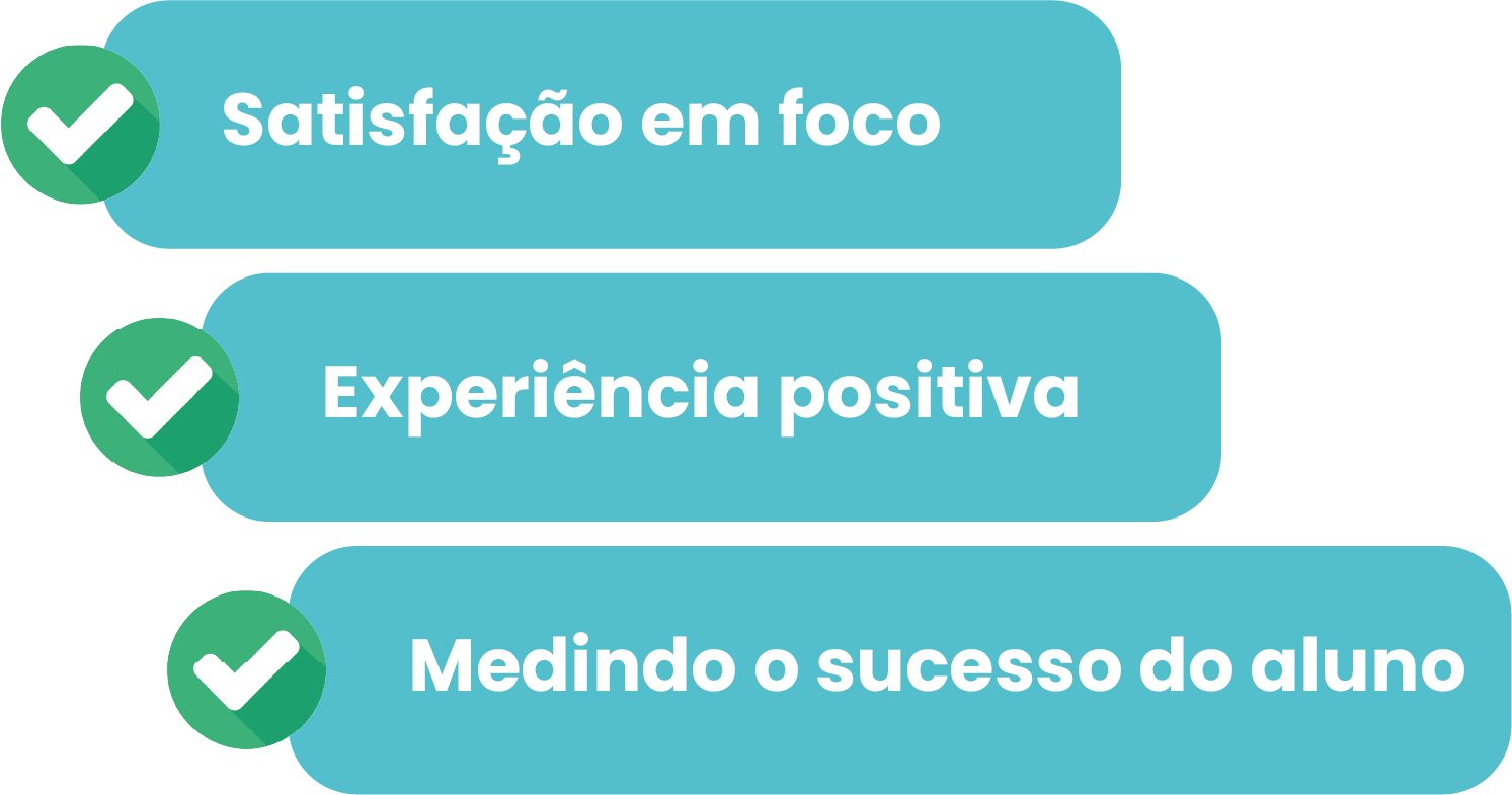 Gestão da Permanência para instituições de ensino: como fazer - Rubeus