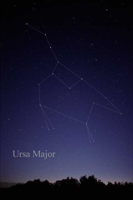 Using Ursa Major As a Clock