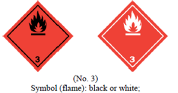 class 3 dangerous goods