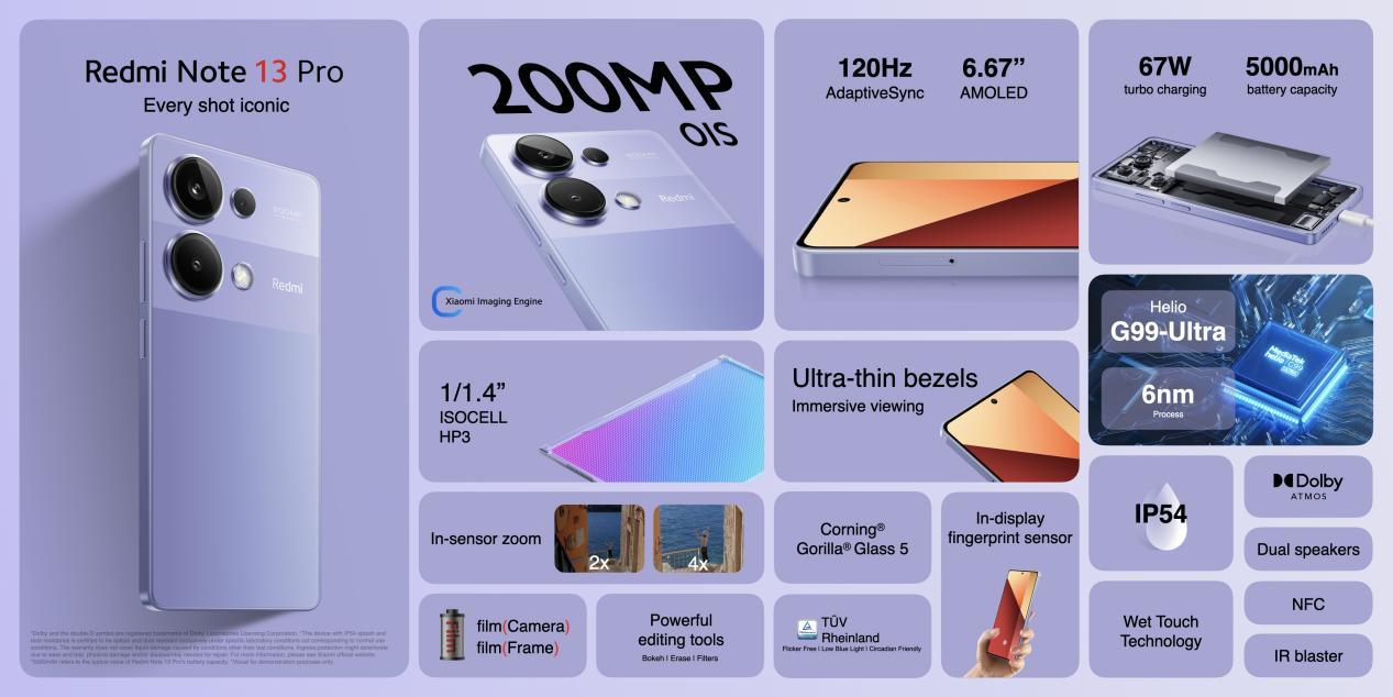 Redmi Note 13 Pro