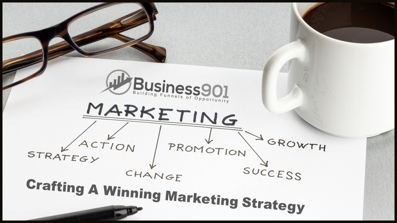 Crafting Success With ML Strategies