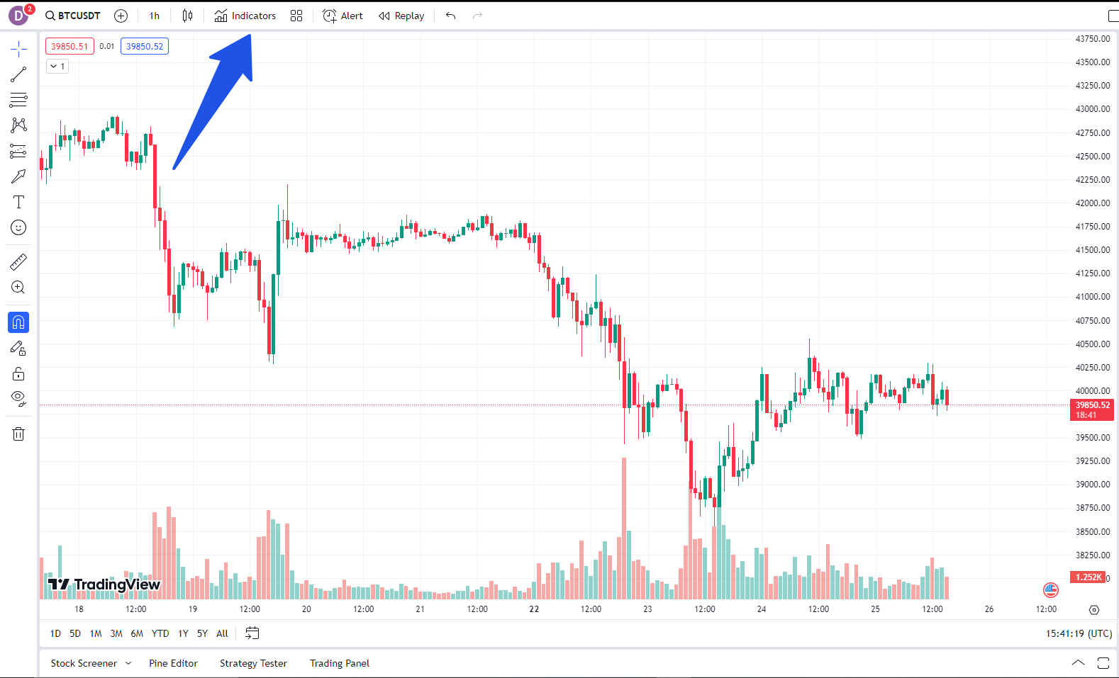 Tradingview 教學