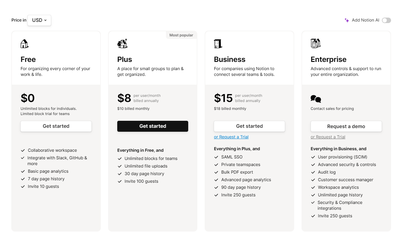 Notion Pricing Plans