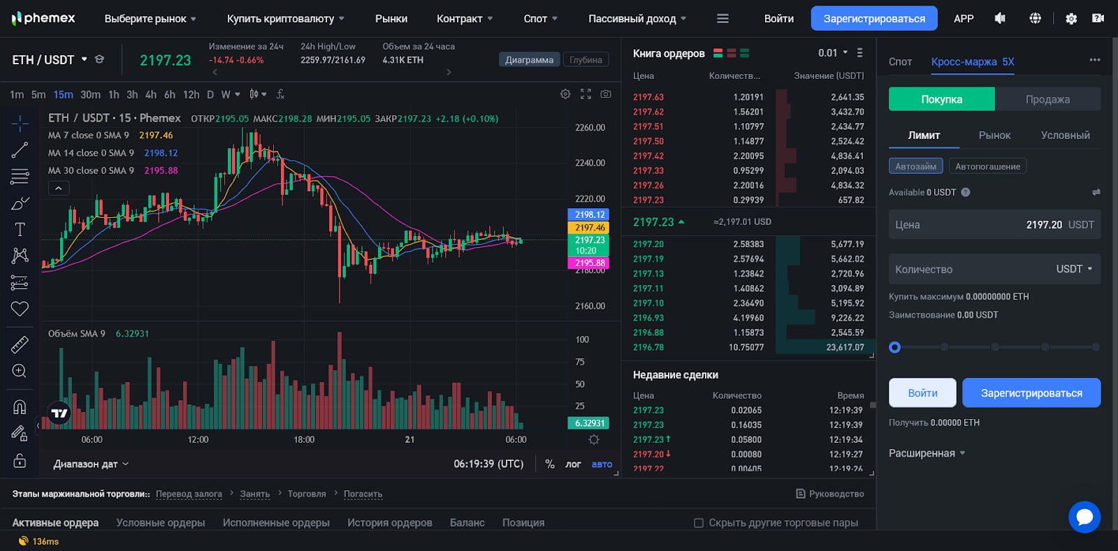 Криптовалютная биржа Phemex: обзор для трейдеров