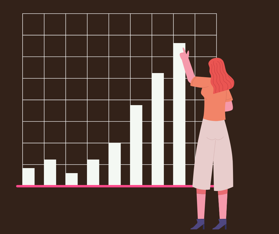Cartoon of a woman using a graph to track her progress