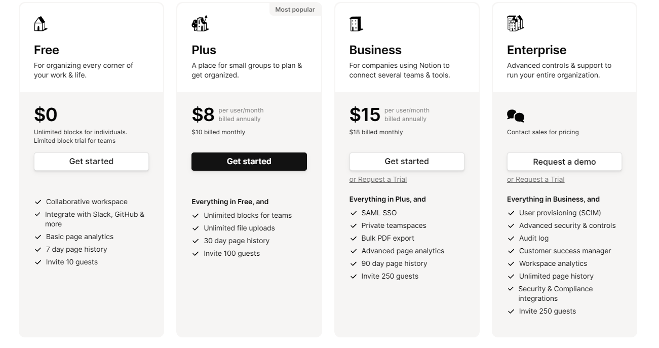 Notion Pricing Plans