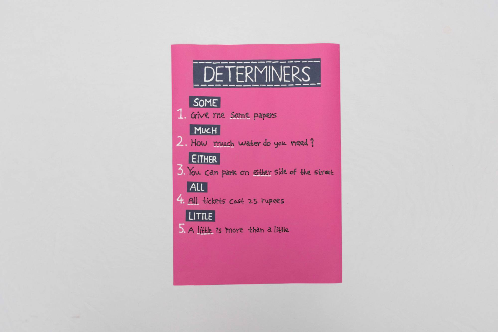 Learn Determiners Paper Craft Ideas