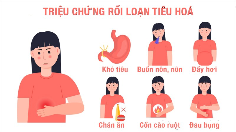 dau-hieu-roi-loan-tieu-hoa