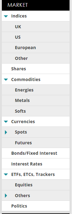 Markets available on Spreadex.