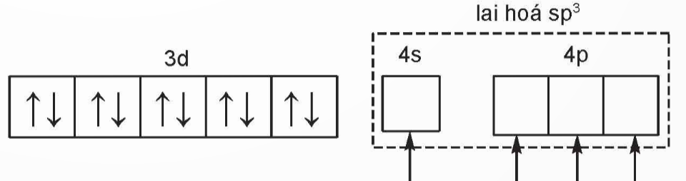 A diagram of a box with arrows

Description automatically generated