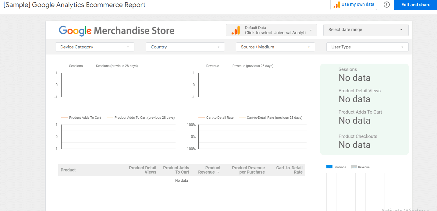 Pull your data into the Google Analytics Ecommerce Report Template by clicking Use my own data
