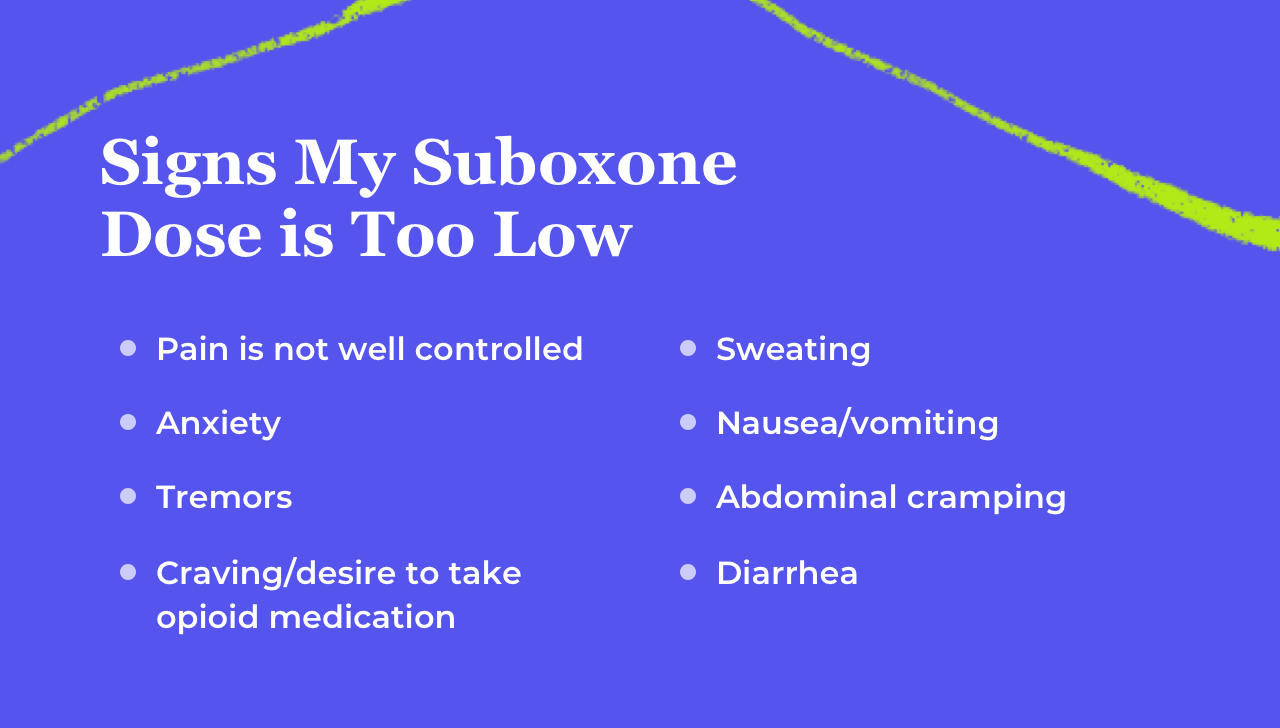 sings my suboxone dose is too low
