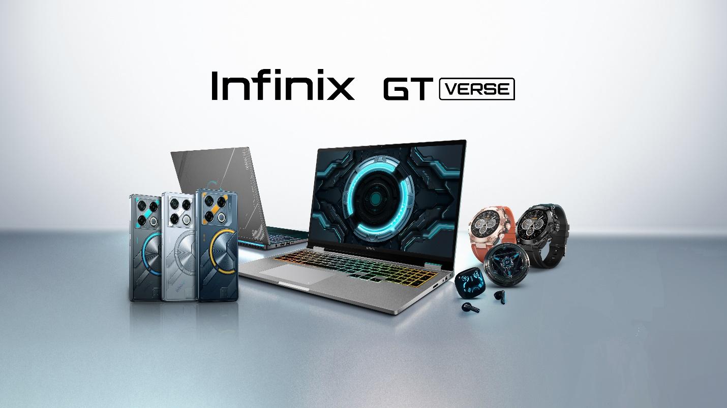 Infinix GT 20 Pro - Figure 1