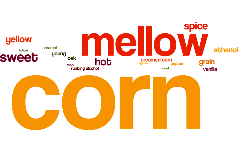 cr-mellow-corn-wordcloud.png