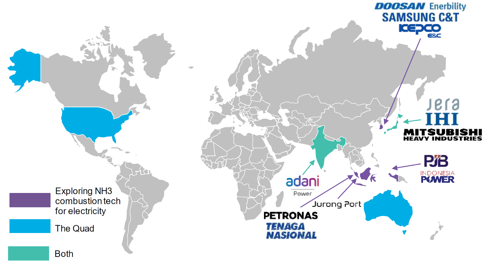 Countries and Major Companies Working on Ammonia Co-firing Tech