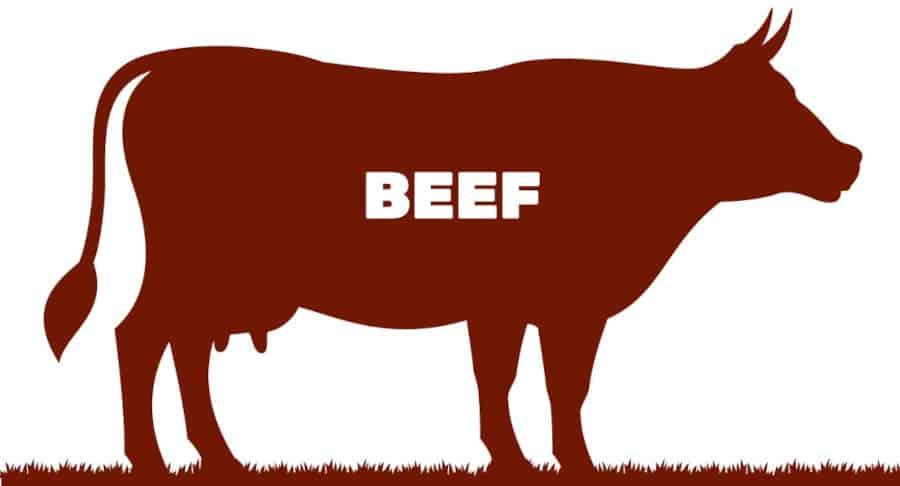 Grafic cu carne de vită scris în interiorul unei siluete a unei vaci