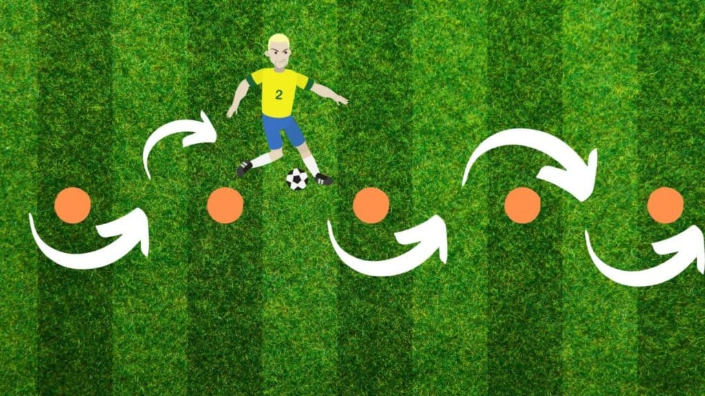 Latihan Kontrol Bola Terbaik untuk Meningkatkan Keterampilan Menggiring Bola Futsal Anda - Straight Cone Dribble Drill 