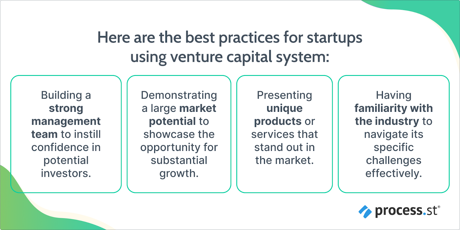 Image showing the best practices for startups using a venture capital system
