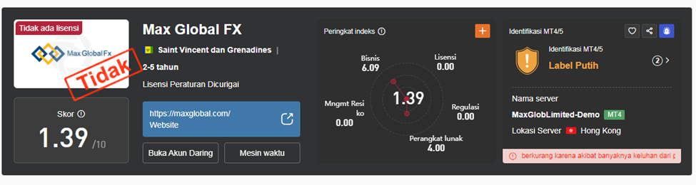 Kenapa Broker Max Global FX Scam? Ini Fakta Terbarunya di 2023