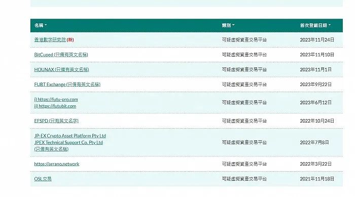 又一香港交易所暴雷，涉案金额超1.1亿港元