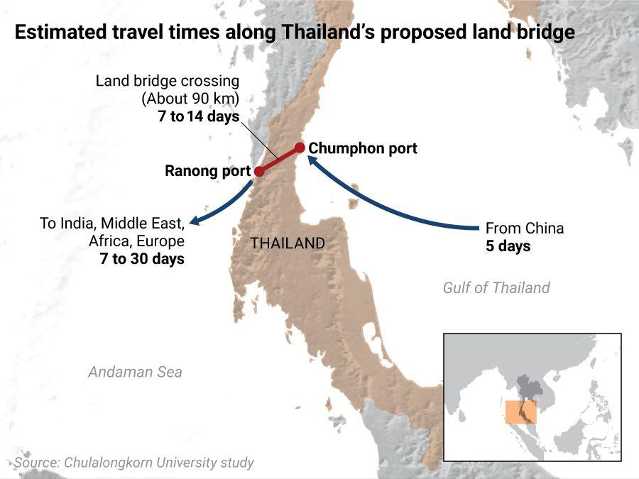 https://nikkei.shorthandstories.com/thai-ports-bemoan-competitive-decline-as-srettha-pushes-land-bridge/assets/ZkipOvZBJ5/20240315-sh-bizspot-proposed-land-bridge-routes-and-travel-times-map-inline-pc-900x675.jpg