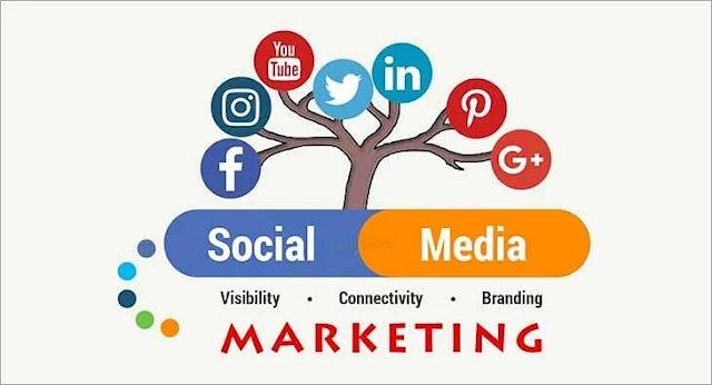 Social Media Marketing (SMM)