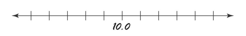 Decimals practice worksheet