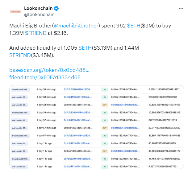 麻吉大哥黃立成出手掃139萬枚FRIEND，喊盤看漲至10美元