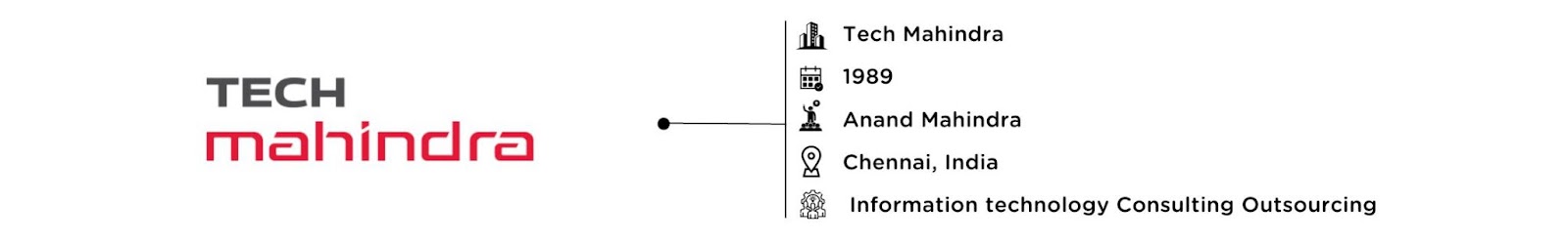 Tech Mahindra: Software Development Company in India
