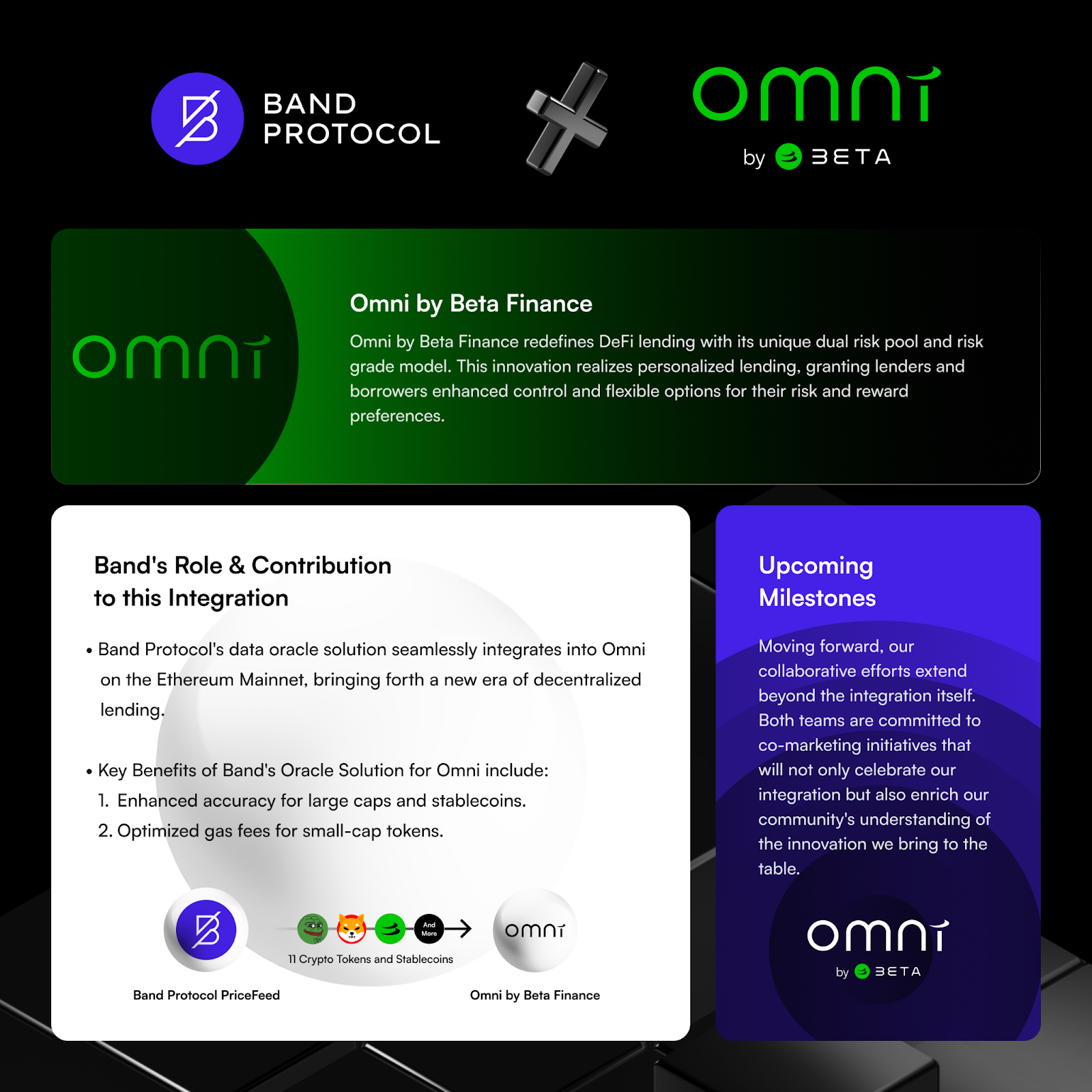 Omni by Beta Finance Integrates Band Oracle: A New Era of Secure DeFi Lending