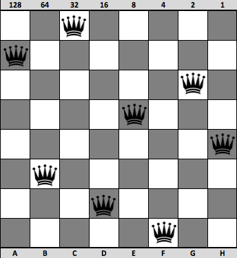 Notação e linguagem do xadrez 