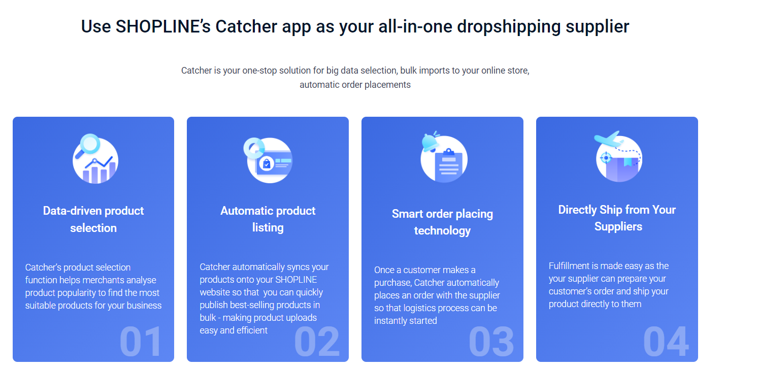 dropshipping with shopline