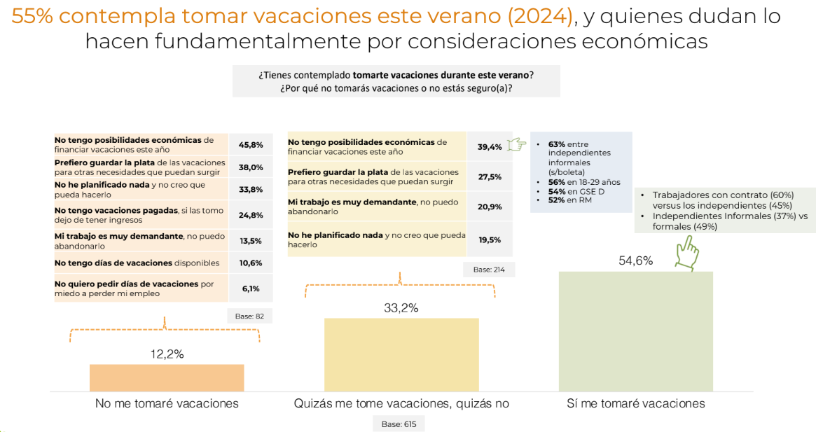 Interfaz de usuario gráfica, Aplicación

Descripción generada automáticamente