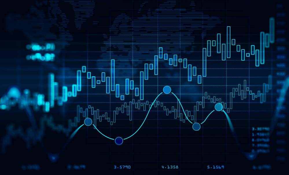 stock market in banking sector