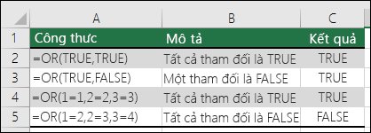 Hàm or