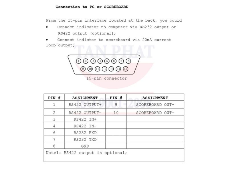 Kết nối đầu cân điện tử XK3190-A9 yaohua với máy tính