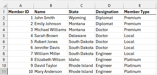 VBA removes the outline from the specified columns