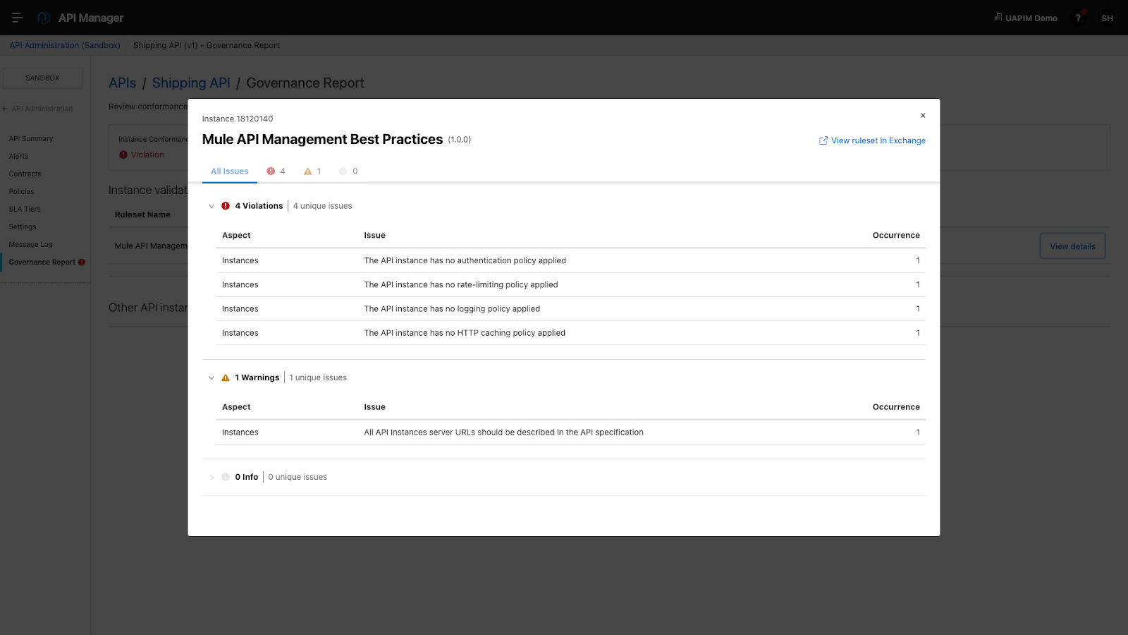 Details on Governance violation in Anypoint API Manager