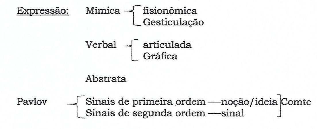 DiagramaDescrição gerada automaticamente